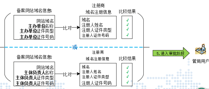 天博克羅地亞(中國)有限公司官網(wǎng)